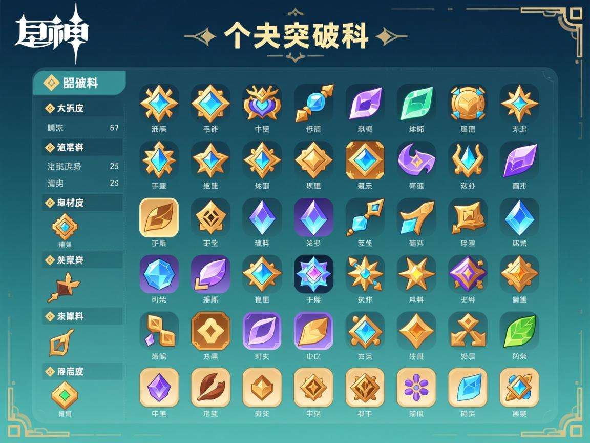 原神天赋突破材料一览表：全角色所需材料汇总