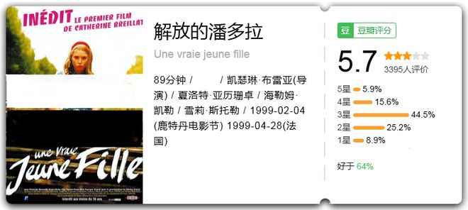 成人影视_爱情电影推荐 爱的艺术 花花性事