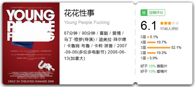 爱情电影推荐 爱的艺术 花花性事_成人影视