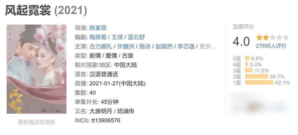 古言剧类型演变分析_古代艳情小说名字_古言网文改编影视剧趋势