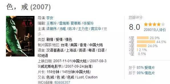 《色戒》将在韩国上映无删减版，他们这是有多爱汤唯…